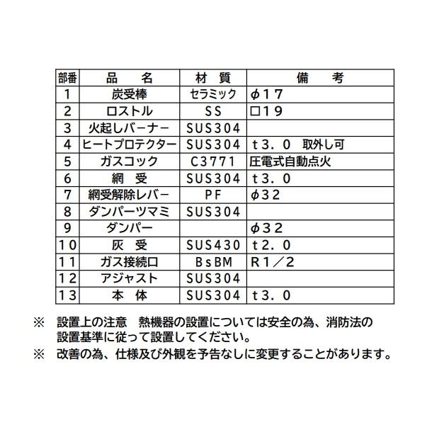 マルゼン(厨房機器) MCK-124 マルゼン 下火式焼物器 ガス式 マルゼン(厨房機器) MCK-124 マルゼン 下火式焼物器 ガス式