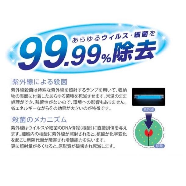 あらゆるウイルス、細菌を99.99％除去 マスク殺菌庫