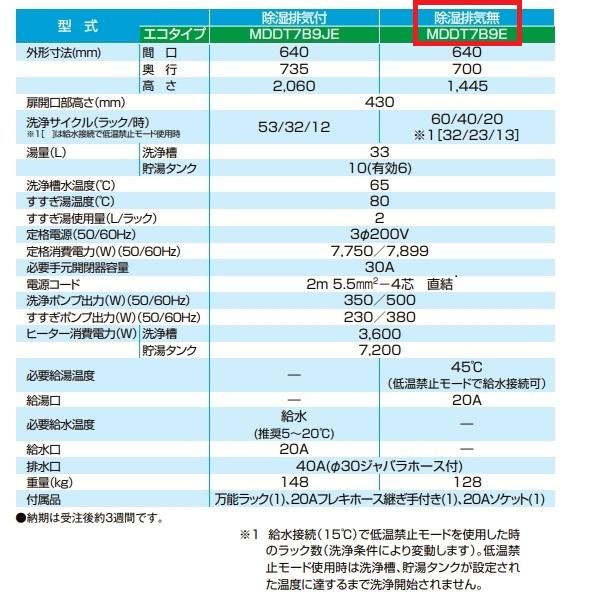 マルゼン（MARUZEN） MDDT7B9E エコタイプ食器洗浄機《トップクリーン