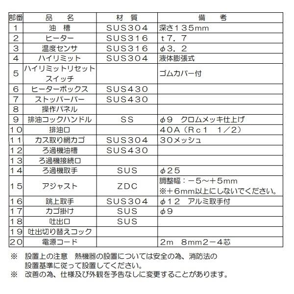 【めい】大幅値下げ　値引　MLBLT C3B 処分　未使用 めい】大幅値下げ 値引 MLBLT C3B 処分 未使用 めい】大幅値下げ 値引