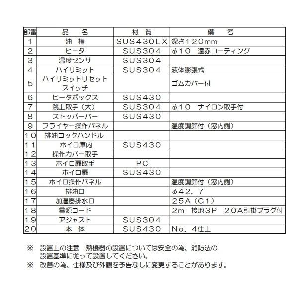 マルゼン（MARUZEN） MEFD-18GR ドーナツフライヤーシステム 電気式 右