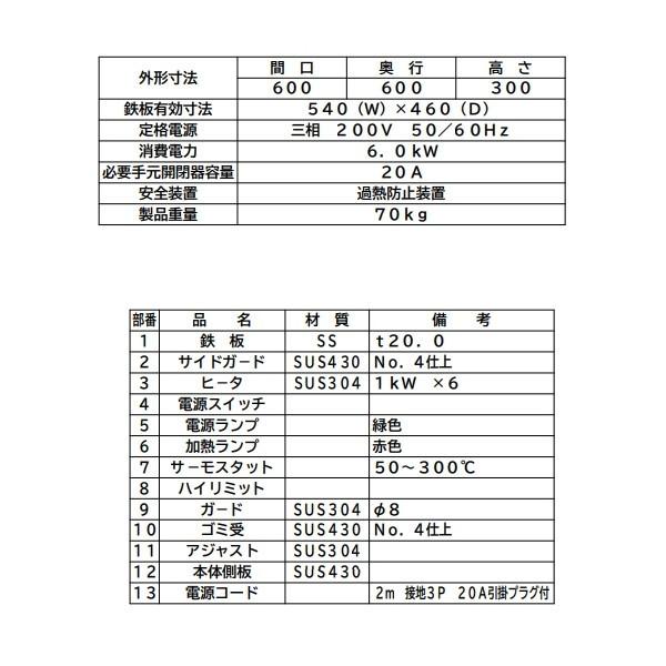 MEG-066　電気グリドル　マルゼン　サーモスタット付　クリーブランド　3Φ200V