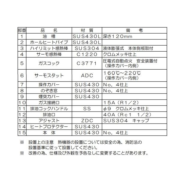 マルゼン（MARUZEN） MGF-C13K 涼厨フライヤー クリーブランド : 厨房