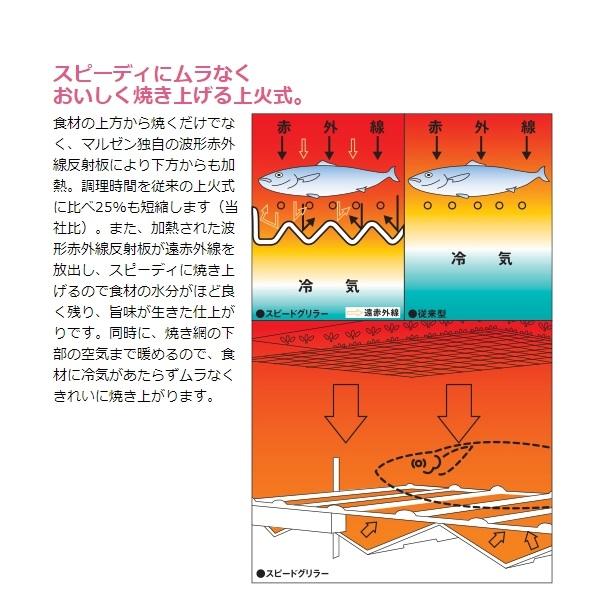 マルゼン ガス上火式焼物器 MGK-063UB マルゼンMGK-063UB|上火式焼物器 【スピードグリラー】|焼物器