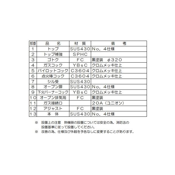 マルゼン(厨房機器) MGRD-074D マルゼン デラックスタイプ マルゼン(厨房機器) MGRD-074D マルゼン デラックスタイプ