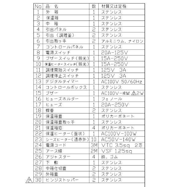 ニッセイ（NISSEI） 遠赤外線焼き芋機NEY-11W(2段式) ほくほく君