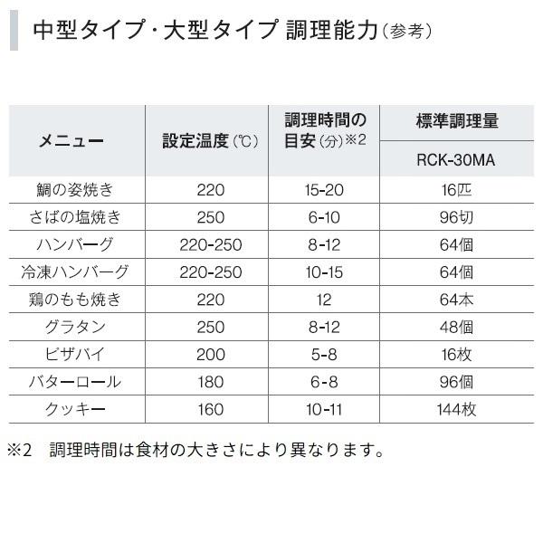 リンナイ RCK-30MA ガス高速オーブン 大型タイプ リンナイ リンナイ RCK-30MA ガス高速オーブン 大型タイプ リンナイ