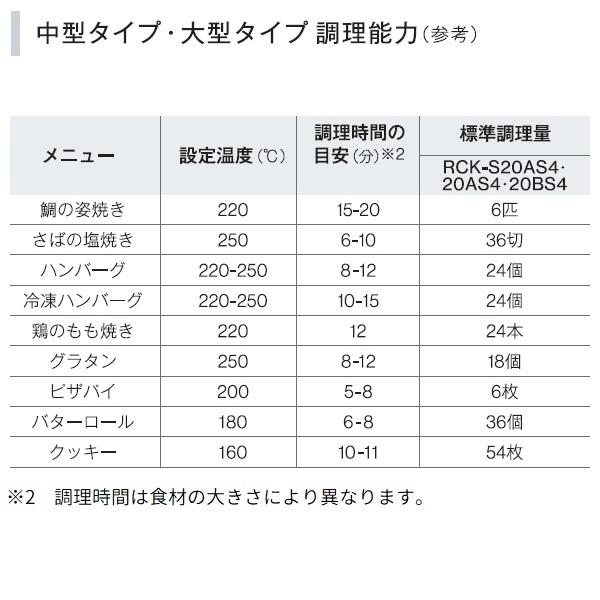 リンナイ（Rinnai） RCK-S20AS4 ガス高速オーブン 中型タイプ オーブン