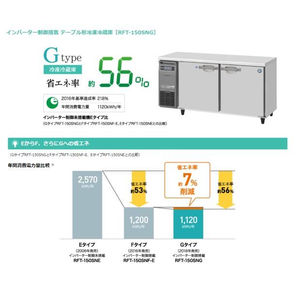 ホシザキ テーブル形冷凍冷蔵庫 RFT-180SNG-1-ML ワイドスルー｜内容積