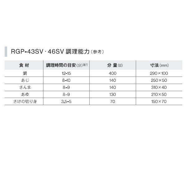 リンナイ RGP-43SV(B) ガス赤外線グリラー 上火タイプ リンナイ リンナイ RGP-43SV(B) ガス赤外線グリラー 上火タイプ リンナイ