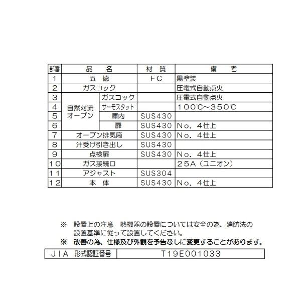 マルゼン（MARUZEN） RGR-1265D （旧型番：RGS-1265C） NEWパワー