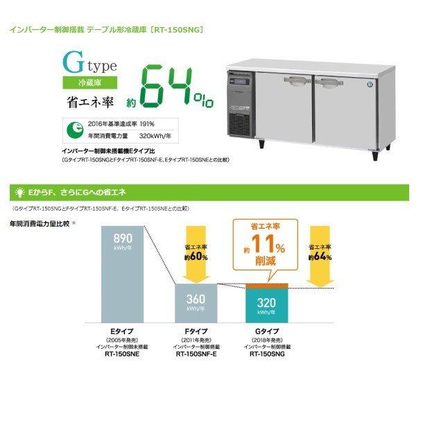 ホシザキ（HOSHIZAKI） テーブル形冷蔵庫 RT-180SNG-1-R｜右ユニット