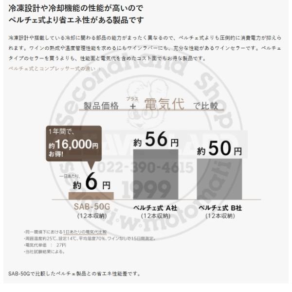 SAB-90G-PB ブラック 右開き ワインセラー さくら製作所  FURNIEL  ワイン24本収納 2温度の画像