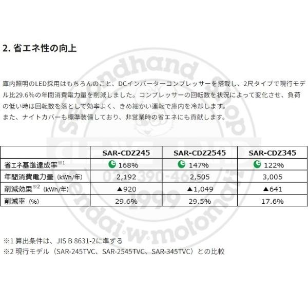 Panasonic（パナソニック） SAR-CDZ2545 冷蔵ショーケース ノンフロン