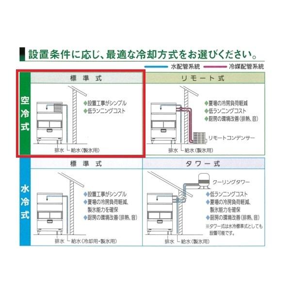 製氷機　パナソニック　SIM-AS240NS-FB4　スタックオンタイプ