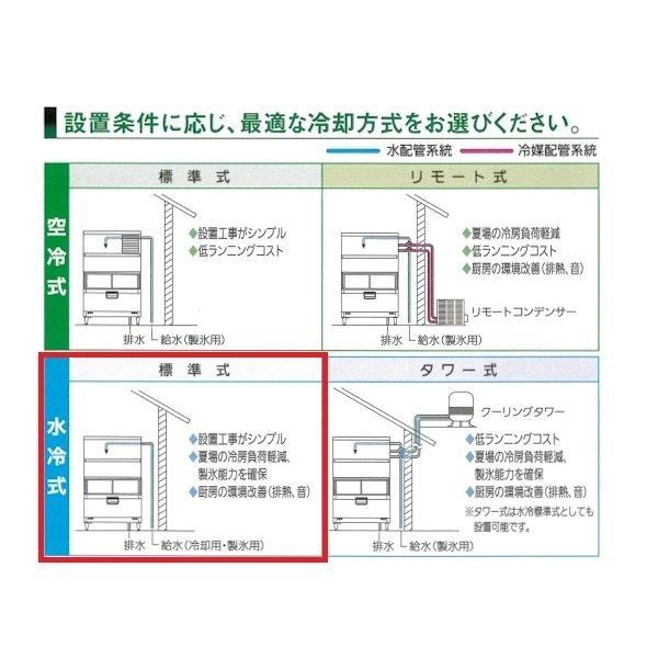 製氷機　パナソニック　SIM-C221YW-FUB4　チップアイス　スタックオン