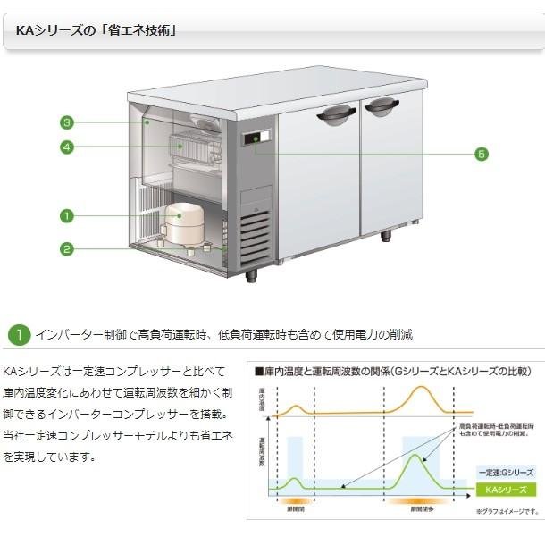 SUR-K1861CSB パナソニック 冷凍冷蔵 コールドテーブル 1Φ100V 業務用冷蔵庫 別料金にて 設置 入替 回収 処分 廃棄 クリーブランド｜cleaveland｜08