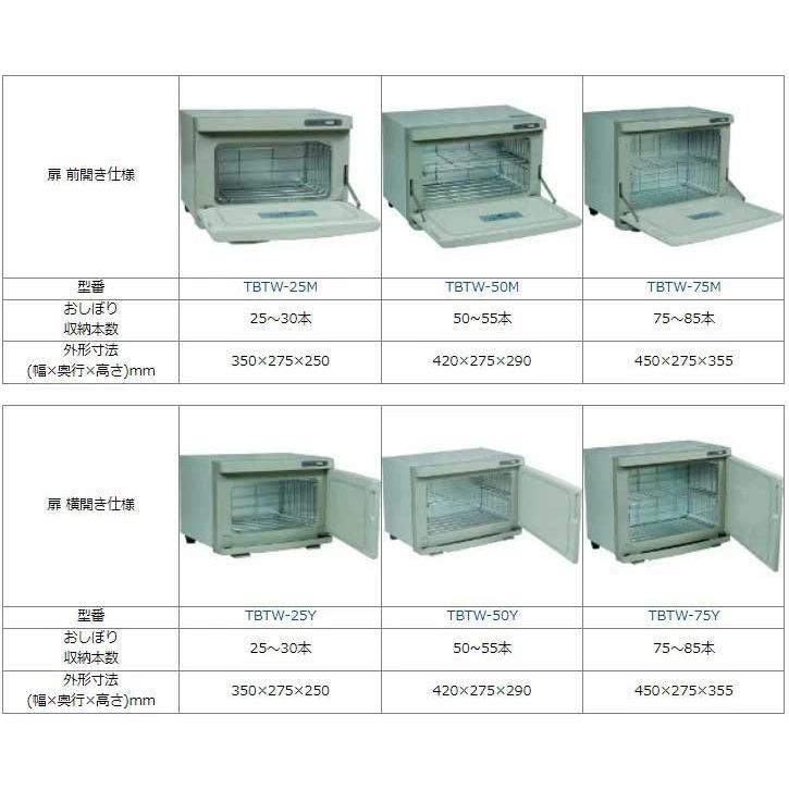 テンポスオリジナル TBTW-75M 業務用/新品 タオルウォーマー おしぼり
