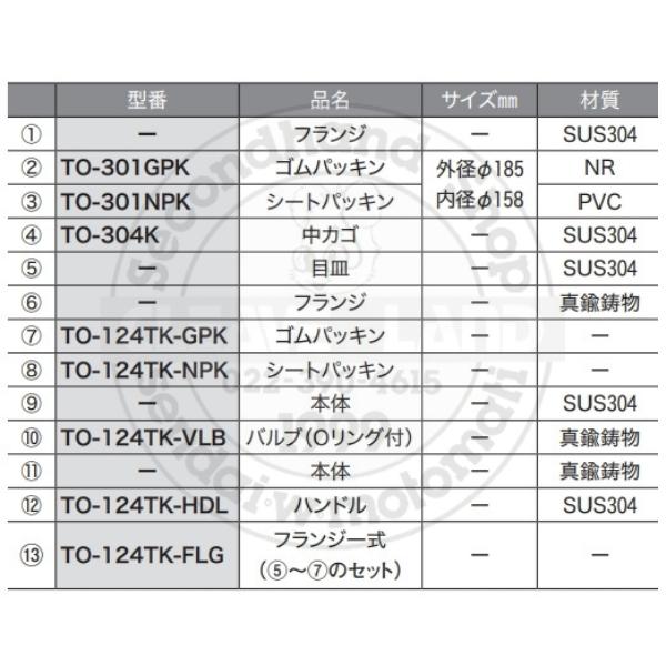 スギコ産業 スギコ 18-8 大型防臭排水トラップ ハンドルコックドレーン