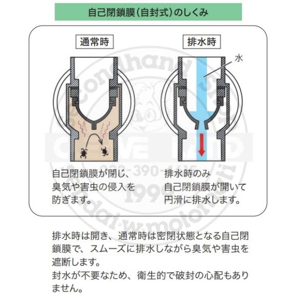 スギコ産業 スギコ TO-946-1 自封式トラップ(ウォレス) 屋内用 ドレン