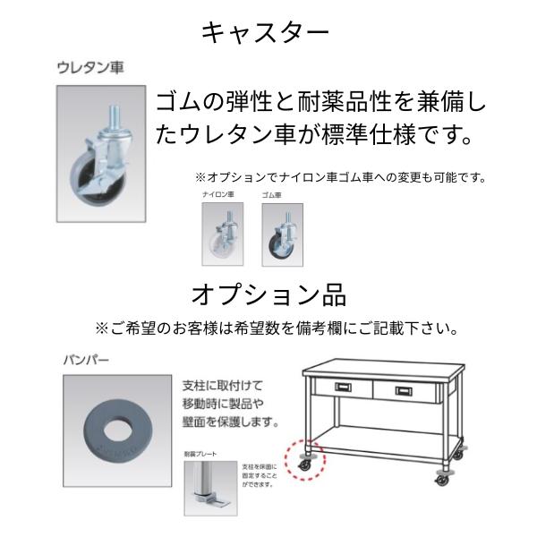 シンコー ステンレス作業台 ベタ棚 組み立て式 WBC-9045-U-75 幅900