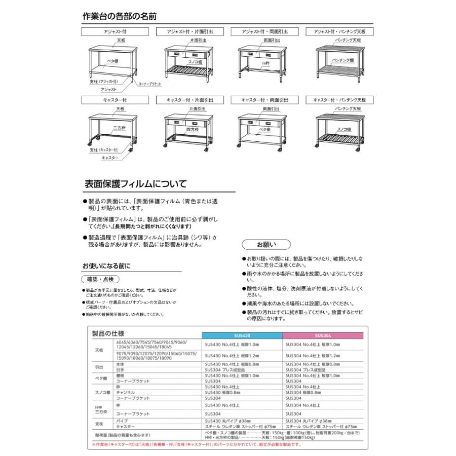 シンコー ステンレス作業台 ベタ棚 組み立て式 WBC-9045-U-75 幅900