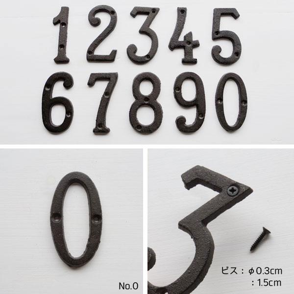 62363 アイアンナンバー NO 0 メール便 ネコポス |  | 02