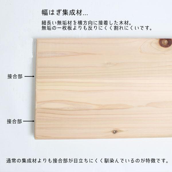 棚板 ウッドボード 天板 DIY 板 国産 杉板 トリマー加工 面取り 棚板 ウッドボード 天板 DIY 板 国産 杉板 トリマー加工 面取り
