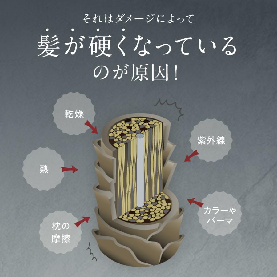 公式】Cleo's Beaute ディープモイスチャーヘアミルク 一回お試し