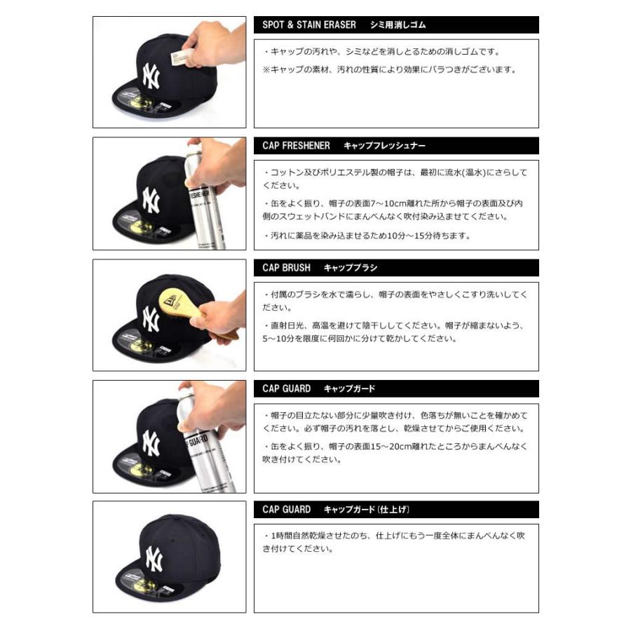 new era capology kit