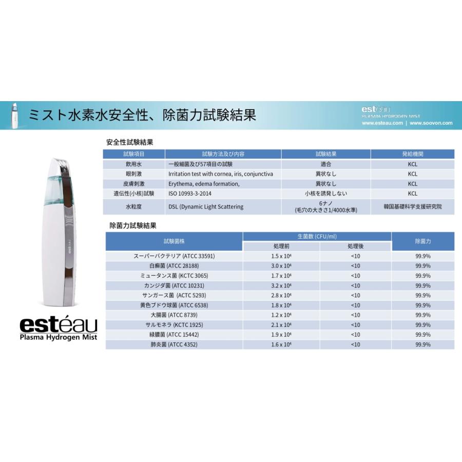 エステオ　プラズマハイドロゲンミスト 水素ミスト 水素発生器 水素生成器 Hydrogen Mist 健康と美容 2021最新モデル 正規取扱店｜click-shop2｜12