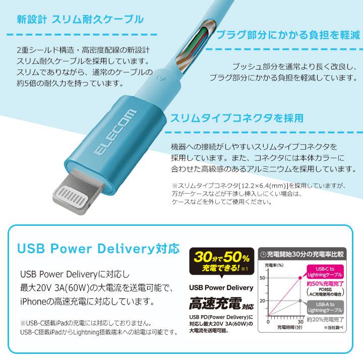 USB C-Lightningケーブル 準高耐久 1.0m iPhone iPad iPod 充電 データ転送 ブルー ゴールド グレー ピンク レッド シルバー メール便送料無料 |  | 10