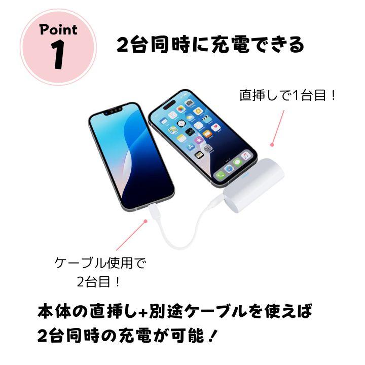 ディズニー かわいい モバイルバッテリー 直挿し USB Type-C 5000mAh 充電器 タイプC ミッキーマウス iphone スマホ 直接充電 プーさん スティッチ clicktrust クリックトラスト - 通販 - Yahoo ショッピング