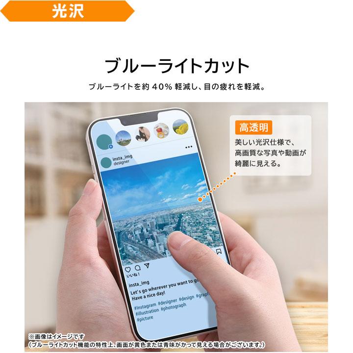iPhone16 iPhone15 iPhone15Pro フィルム 衝撃吸収 ブルーライトカット 光沢 反射防止 抗菌 抗ウイルス 液晶保護フィルム 画面保護 メール便送料無料 |  | 07