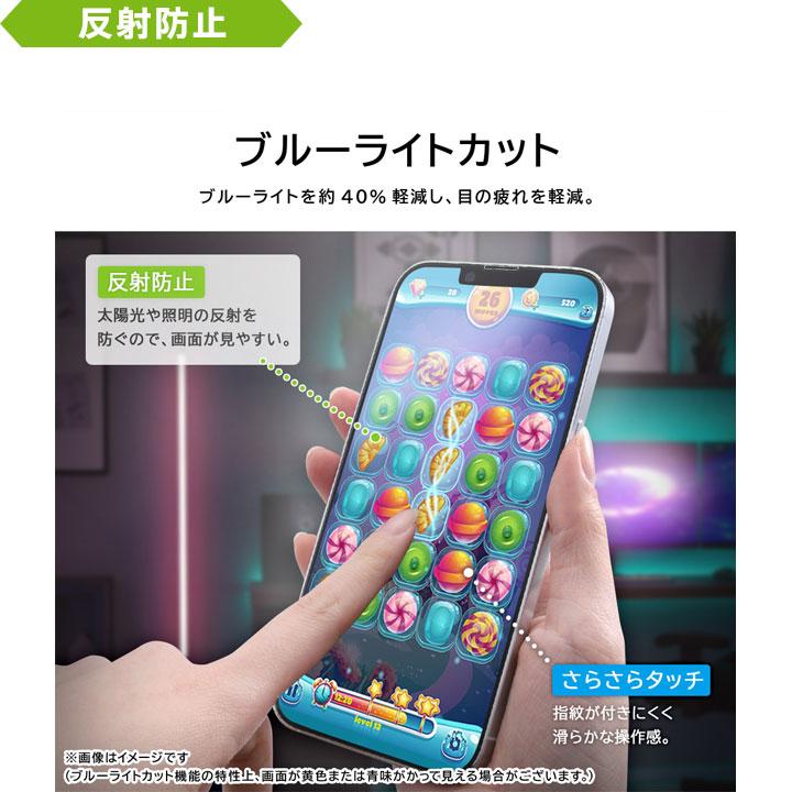 iPhone16 iPhone15 iPhone15Pro フィルム 衝撃吸収 ブルーライトカット 光沢 反射防止 抗菌 抗ウイルス 液晶保護フィルム 画面保護 メール便送料無料 |  | 08