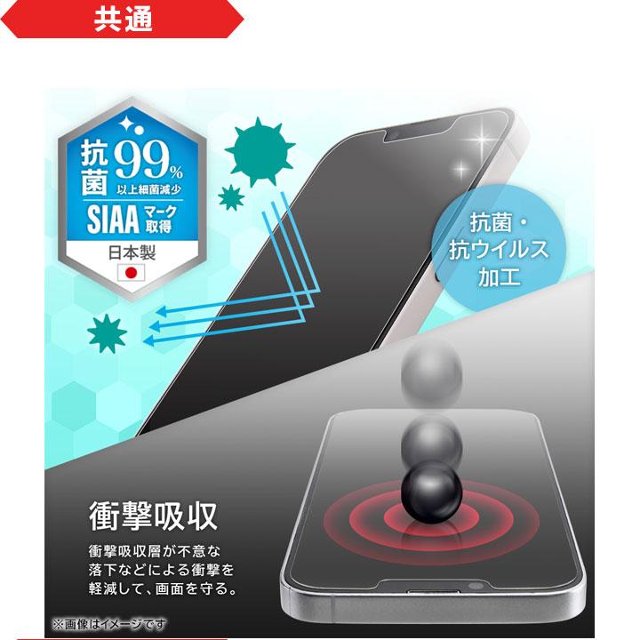 iPhone16 iPhone15 iPhone15Pro フィルム 衝撃吸収 ブルーライトカット 光沢 反射防止 抗菌 抗ウイルス 液晶保護フィルム 画面保護 メール便送料無料 |  | 09