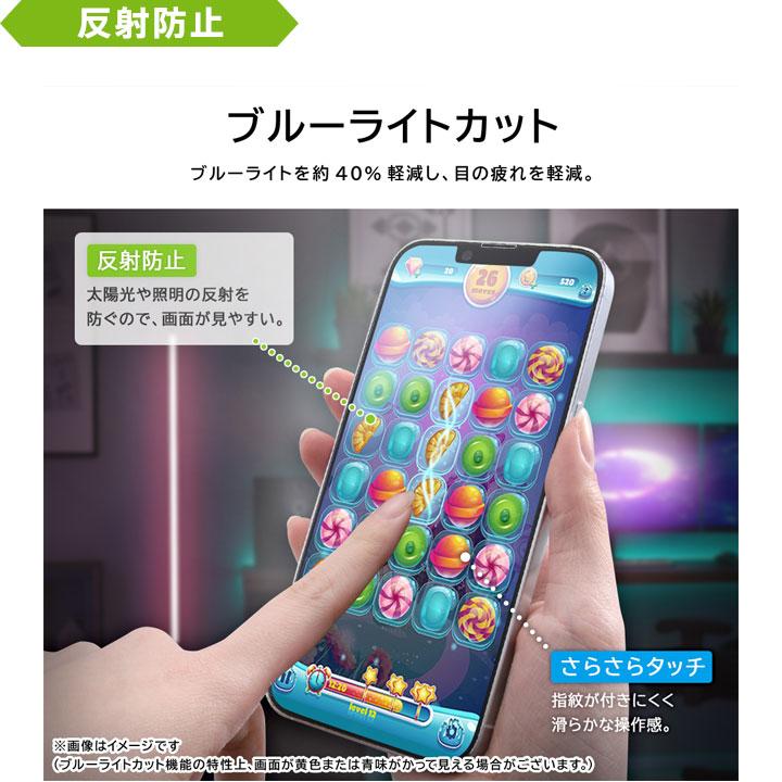 iPhone16ProMax フィルム 衝撃吸収 ブルーライトカット 光沢 反射防止 抗菌 抗ウイルス 液晶保護フィルム 画面保護 メール便送料無料 |  | 08