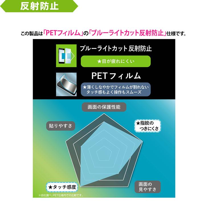 iPhone16e iPhone14 13 13Pro フィルム 平面保護 衝撃吸収 ブルーライトカット 光沢 反射防止 抗菌 抗ウイルス 液晶保護フィルム 画面保護 |  | 10