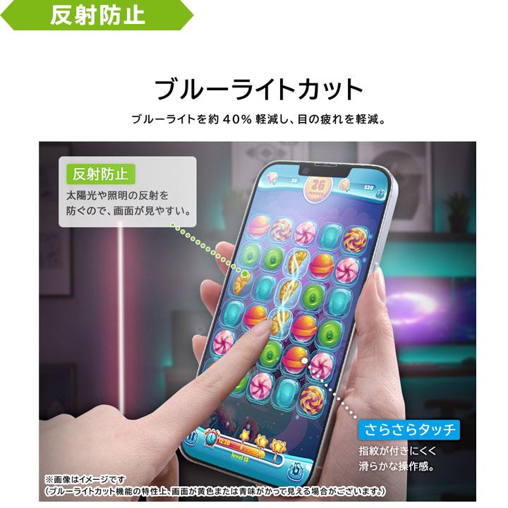 iPhone16e iPhone14 13 13Pro フィルム 平面保護 衝撃吸収 ブルーライトカット 光沢 反射防止 抗菌 抗ウイルス 液晶保護フィルム 画面保護 |  | 09