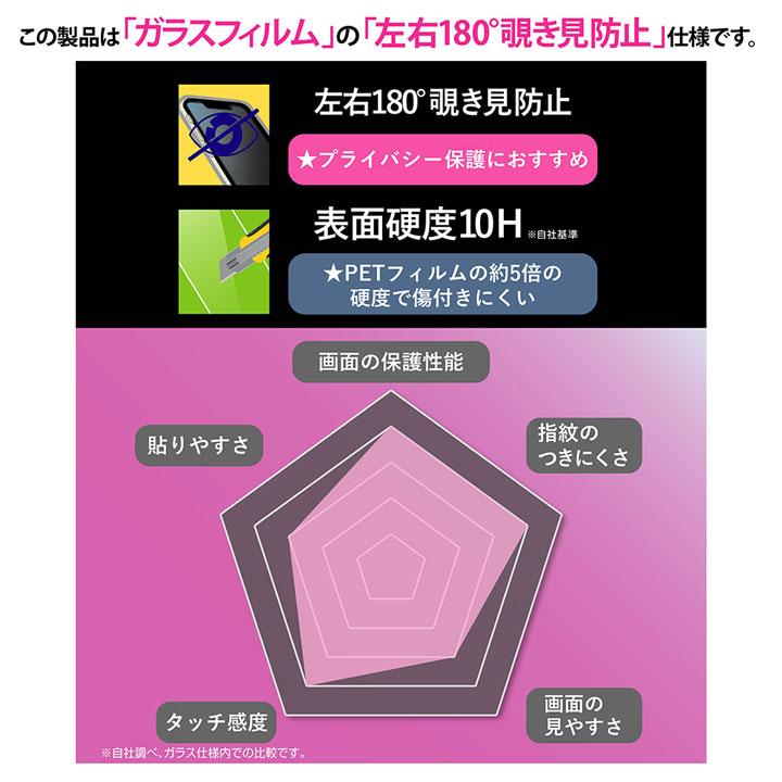 iPhone16e iPhone14 13 13Pro ガラスフィルム 平面保護 硬度10H 覗き見防止 液晶保護フィルム 画面保護 メール便送料無料 |  | 08