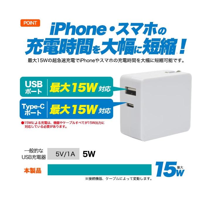 Type-C 急速充電 コンセント 2ポート iPhone スマホ タイプC 充電