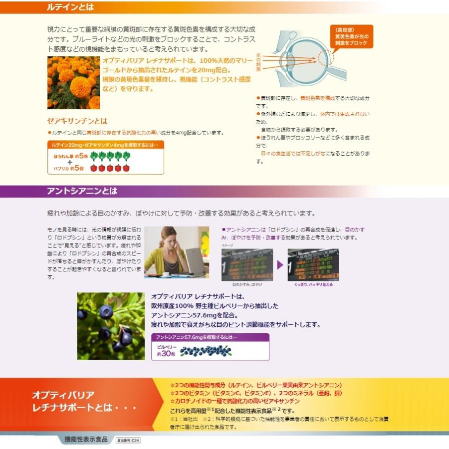 オプティバリアレチナサポート サプリメント ゼアキサンチン 最安値 送料無料 ルテイン mg ビルベリー アントシアニン C Life 通販 Yahoo ショッピング