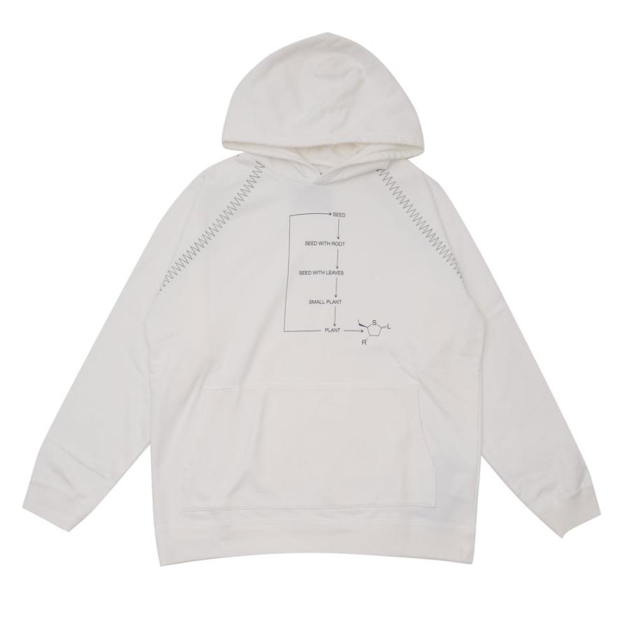 NEIGHBORHOOD 新品 ネイバーフッド SRL.BIO/C-HOODED.LS パーカー  