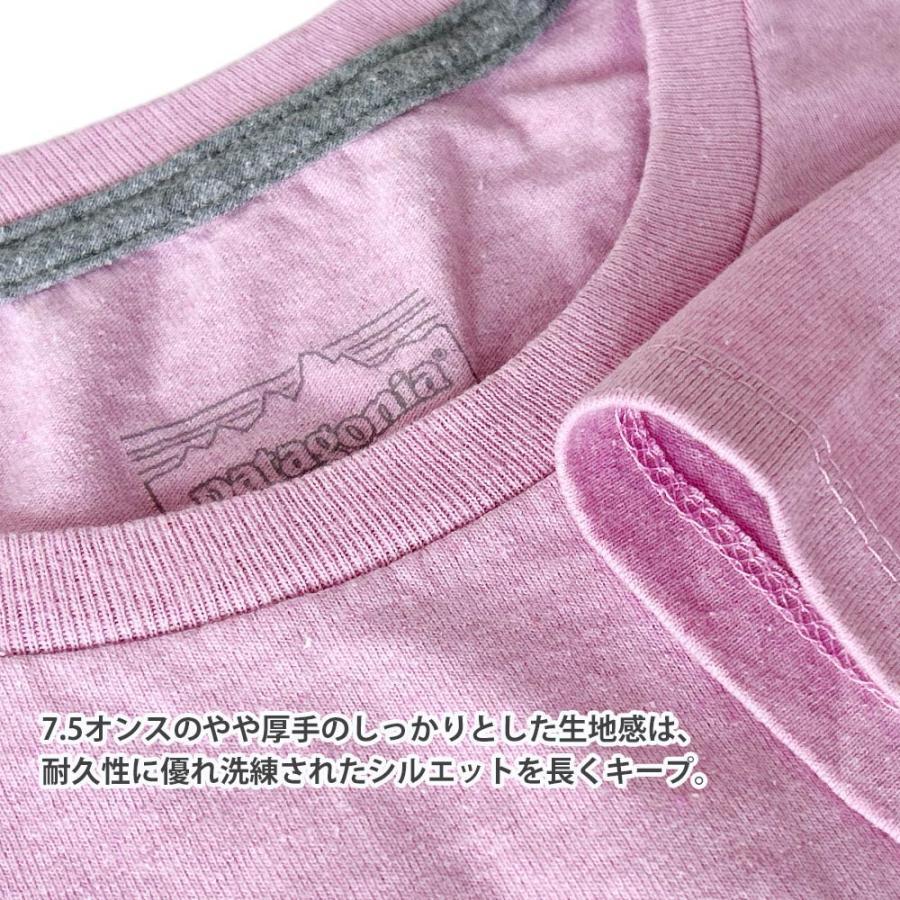 PONTAdeSU3様 リクエスト 8点 まとめ商品 patagonia パタゴニア フィッツロイ・アイコン・リスポンシビ