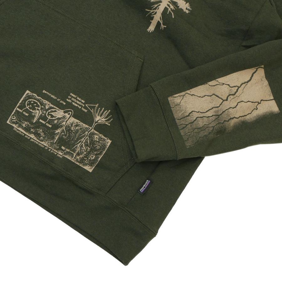 patagonia 新品 パタゴニア Patagonia Pyrophytes Uprisal Hoody patagonia 新品 パタゴニア Patagonia Pyrophytes Uprisal Hoody