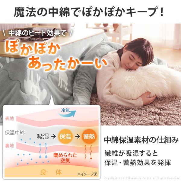 こたつ 折りたたみ 正方形 フラットヒーター折れ脚こたつ-フラットモリス75ｘ75cm 保温綿入りはっ水こたつ布団エルク柄 2点セット テレワーク 在宅ワーク 