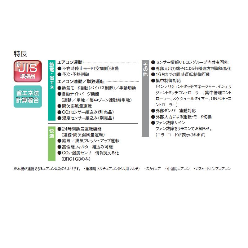 ダイキン 全熱交換器ユニット ベンティエール 露出設置形 後付け設置用