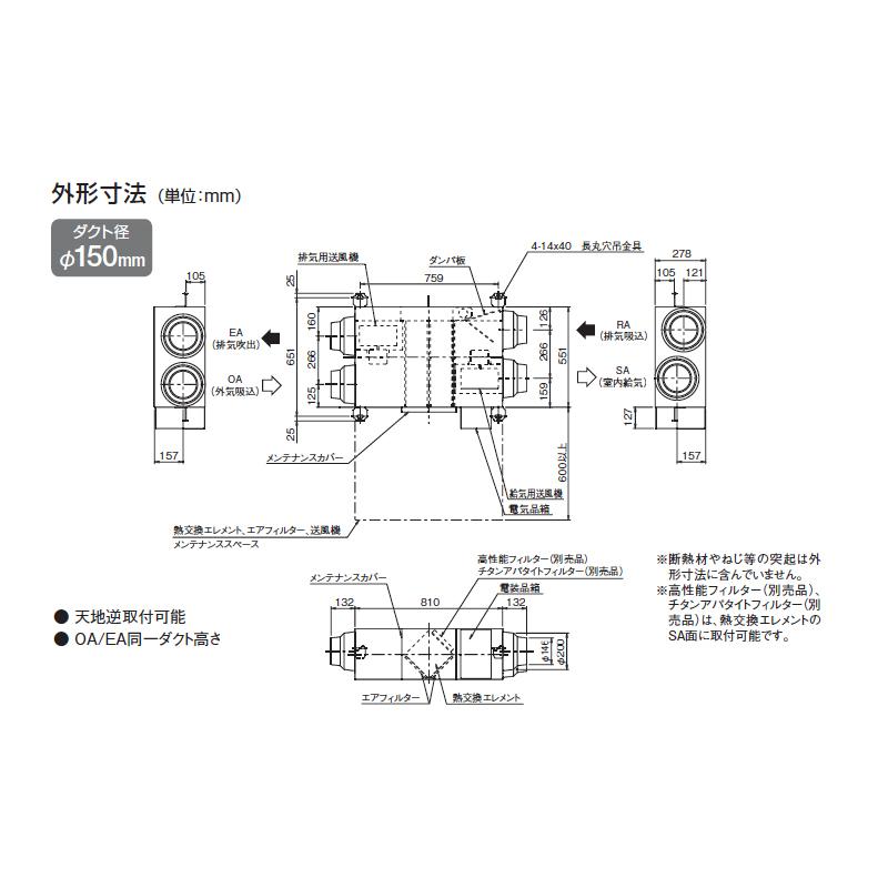 大特価!!】 ダイキン VAH150HS 換気扇 全熱交換器ユニット ベン