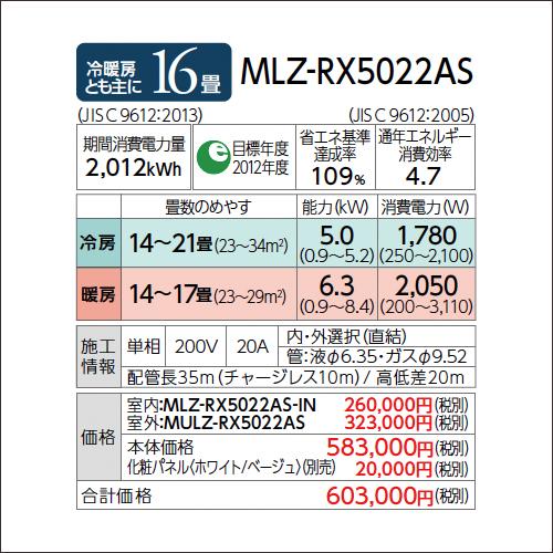 MLZ-RX5022AS 三菱電機ハウジングエアコン 室内機・室外機・パネル 1方向天井カセット形 RXシリーズ 旧型番：MLZ-RX5017AS