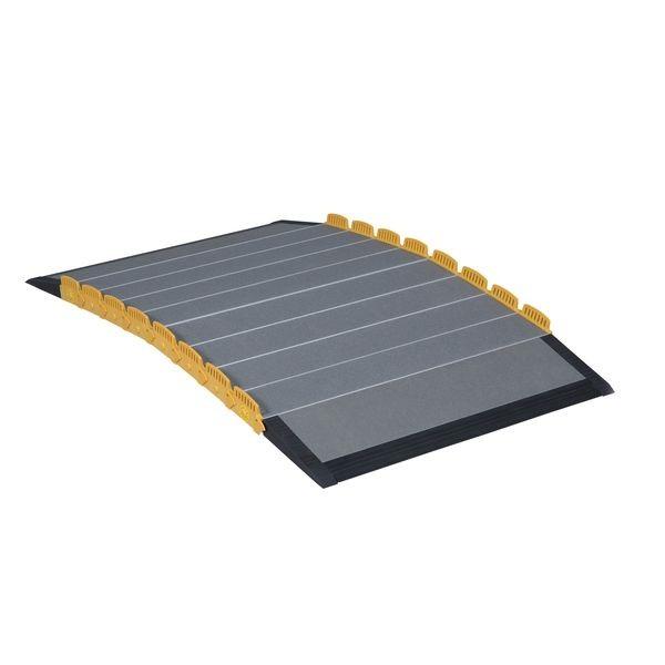 車いす用スロープ 段ない・ス | 株式会社シコク